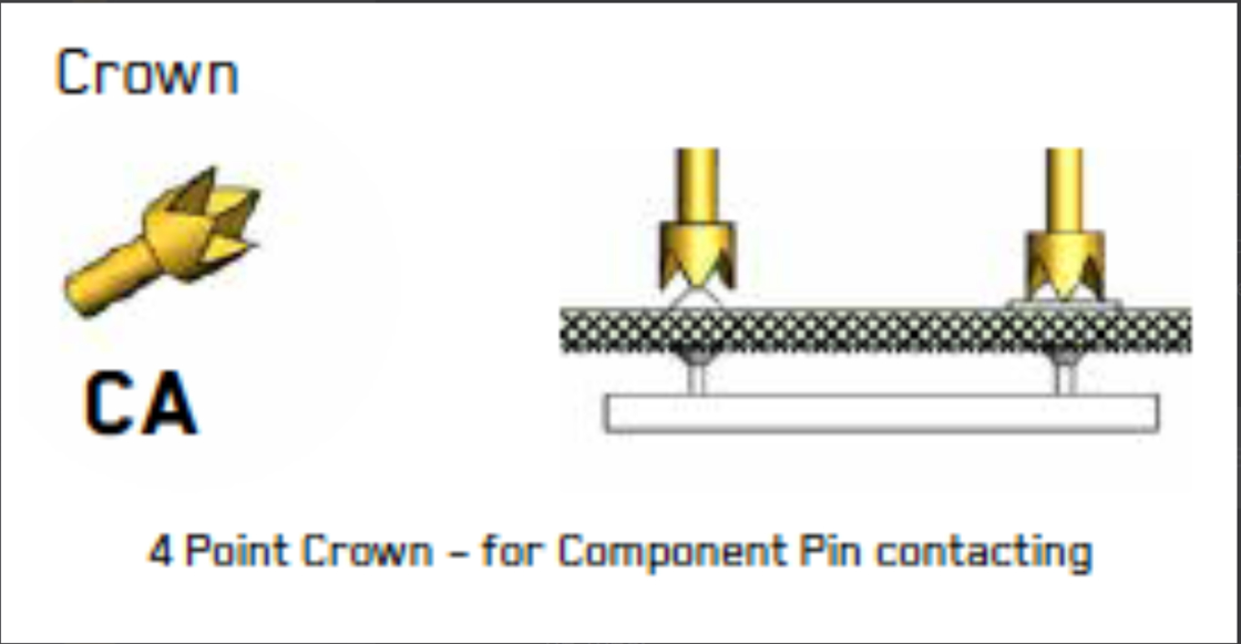 100mil thử nghiệm xuân thăm dò với đầu vương miện và BeCu Plunger cho độ chính xác đánh cao