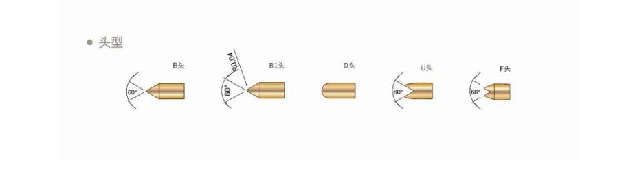 Mẫu thử nghiệm mùa xuân bọc vàng với chỉ số dòng điện 2A và kích thước tùy chỉnh cho thử nghiệm BGA